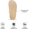 imageProject Cloud Platform Summer Sandals for Women 2025  Comfortable and Adjustable Straps Summer Slides with Memory Foam Insole  NonSlip Casual Womens SandalsBeigeraffia