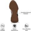 imageProject Cloud Trendy Sneakers for Women  Memory Foam and NonSlip Comfortable Casual Ladies Shoes for Womens Fashion Sneakers  Lightweight Laceup Shoes LeccoNavy