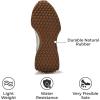 imageProject Cloud Trendy Sneakers for Women  Memory Foam and NonSlip Comfortable Casual Ladies Shoes for Womens Fashion Sneakers  Lightweight Laceup Shoes LeccoPistachio