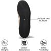 imageProject Cloud Barefoot Shoes Women  Memory Foam LaceUp Womens Sneakers  Lightweight ampamp Non Slip Womens Shoes Casual  AllDay Womens Fashion Sneakers for 2025 GoalWhite