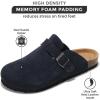 imageProject Cloud Mens Clogs  Full Grain Genuine Leather Memory Foam Clogs for Men Arch Support Cork Footbed  Non Slip Platform Mules BrooklynNavy Suede