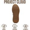 imageProject Cloud Platform Girls Sneakers  Lightweight Memory Foam Insole Laceup Kids Shoes with Trendy Styles  NonSlip Fashion Platform Boys and Girls Shoes Little NitaBlue