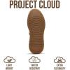 imageProject Cloud Platform Girls Sneakers  Lightweight Memory Foam Insole Laceup Kids Shoes with Trendy Styles  NonSlip Fashion Platform Boys and Girls Shoes Little NitaBlack