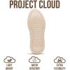 imageProject Cloud Platform Girls Sneakers  Lightweight Memory Foam Insole Laceup Kids Shoes with Trendy Styles  NonSlip Fashion Platform Boys and Girls Shoes Little NitaOffwhite