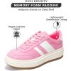 imageProject Cloud Platform Sneakers for Women  Lightweight Memory Foam Insole Fashion Sneakers for Women Footwear  NonSlip Womens Sneakers Platform Shoes Womens Fashion NitaPinkwhite Stripes