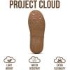 imageProject Cloud Kids Shoes for Girls ampamp Boys  NonSlip Memory Foam Girls Shoes  Lightweight LaceUp Boys Fashion Sneakers Trendy Little IritaBlue