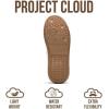 imageProject Cloud Kids Shoes for Girls ampamp Boys  NonSlip Memory Foam Girls Shoes  Lightweight LaceUp Boys Fashion Sneakers Trendy Little IritaWhite