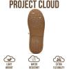 imageProject Cloud Kids Shoes for Girls ampamp Boys  NonSlip Memory Foam Girls Shoes  Lightweight LaceUp Boys Fashion Sneakers Trendy Little IritaYellow