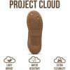 imageProject Cloud Sneakers for Women  LaceUp Shoes for Women Trendy Women Sneakers with Memory Foam Insole Womens Fashion Sneakers NonSlip Womens Shoes IritaLight Taupe
