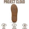 imageProject Cloud Sneakers for Women  LaceUp Shoes for Women Trendy Women Sneakers with Memory Foam Insole Womens Fashion Sneakers NonSlip Womens Shoes IritaBlack Gold