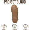 imageProject Cloud Sneakers for Women  LaceUp Shoes for Women Trendy Women Sneakers with Memory Foam Insole Womens Fashion Sneakers NonSlip Womens Shoes IritaGrey
