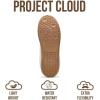 imageProject Cloud Sneakers for Women  LaceUp Shoes for Women Trendy Women Sneakers with Memory Foam Insole Womens Fashion Sneakers NonSlip Womens Shoes IritaWhite Mult