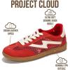 imageProject Cloud Sneakers for Women  LaceUp Shoes for Women Trendy Women Sneakers with Memory Foam Insole Womens Fashion Sneakers NonSlip Womens Shoes IritaRed Mesh