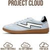 imageProject Cloud Sneakers for Women  LaceUp Shoes for Women Trendy Women Sneakers with Memory Foam Insole Womens Fashion Sneakers NonSlip Womens Shoes IritaLight Blue Microsuede
