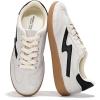 White Mult