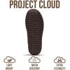imageProject Cloud Genuine Suede Ankle Boots for Women  Water Resistant with Memory Foam Insole Winter Boots for Women  Trending Shoes ampamp Comfortable Womens Ankle Boots HippyChoco Brown Suede