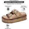 imageProject Cloud Platform Womens Sandals  Summer Womens Sandals with Memory Foam Insole Wedges  Stylish and Comfortable Women Footwear  Lightweight Women Wedges BrisbaneNude