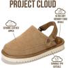 imageProject Cloud Genuine Suede Kids Clogs with Back Strap  Memory Foam and Lightweight Slipon Boys and Girls Sandals with Adjustable Straps  NonSlip Clogs for Kids Sandals Little GoldstarWheat Suede
