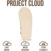imageProject Cloud Genuine Suede Kids Clogs with Back Strap  Memory Foam and Lightweight Slipon Boys and Girls Sandals with Adjustable Straps  NonSlip Clogs for Kids Sandals Little GoldstarSand Suede