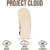 imageProject Cloud Genuine Suede Kids Clogs with Back Strap  Memory Foam and Lightweight Slipon Boys and Girls Sandals with Adjustable Straps  NonSlip Clogs for Kids Sandals Little GoldstarChestnut Suede