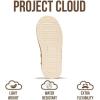 imageProject Cloud Genuine Suede Kids Clogs with Back Strap  Memory Foam and Lightweight Slipon Boys and Girls Sandals with Adjustable Straps  NonSlip Clogs for Kids Sandals Little GoldstarWheat Suede