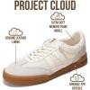 imageProject Cloud Casual Sneakers for Women  Memory Foam Insoles LaceUp Womens Shoes and Lightweight Womens Fashion Sneakers  Water Resistant and NonSlip Shoes for Women Footwear VerdictWhite