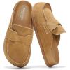 imageProject Cloud Genuine Suede Womens Clog  Memory Foam Arch Support NonSlip Sole Mules ampamp Clogs for Women Footwear  Platform Winter Shoes FoamyChestnut Suede
