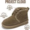 imageProject Cloud Genuine Leather Kids Boots  Lightweight FurLined Ankle Boots for Girls ampamp Boys with Memory Foam Insole  NonSlip Winter Kids Shoes NevadaTaupe Suede