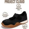 imageProject Cloud Girls Shoes  Memory Foam Insole Kids Shoes Girls Sneakers  Lightweight Mary Jane Flats ampamp NonSlip Comfortable Kids Sneakers Little DonnaBlack