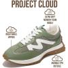 imageProject Cloud Trendy Sneakers for Women  Memory Foam and NonSlip Comfortable Casual Ladies Shoes for Womens Fashion Sneakers  Lightweight Laceup Shoes LeccoOlive