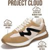 imageProject Cloud Trendy Sneakers for Women  Memory Foam and NonSlip Comfortable Casual Ladies Shoes for Womens Fashion Sneakers  Lightweight Laceup Shoes LeccoTan