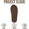imageProject Cloud Genuine Leather Slippers for Women Footwear with Real Sheep Wool Lining Womens Clogs ampamp Mule  NonSlip IndoorOutdoor Scuff Womens Slippers with Memory Foam Insole HenkaChestnut