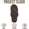 imageProject Cloud Genuine Leather Slippers for Women Footwear with Real Sheep Wool Lining Womens Clogs ampamp Mule  NonSlip IndoorOutdoor Scuff Womens Slippers with Memory Foam Insole HenkaChocolate Brown