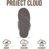 imageProject Cloud Genuine Leather Slippers for Women Footwear with Real Sheep Wool Lining Womens Clogs ampamp Mule  NonSlip IndoorOutdoor Scuff Womens Slippers with Memory Foam Insole HenkaGrey