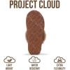 imageProject Cloud Genuine Leather Slippers for Women Footwear with Real Sheep Wool Lining Womens Clogs ampamp Mule  NonSlip IndoorOutdoor Scuff Womens Slippers with Memory Foam Insole HenkaCamel Suede
