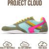 imageProject Cloud Sneakers for Women  Lace Up Shoes for Women with Memory Foam Insole  Lightweight ampamp Non Slip Womens Sneakers  Perfect Womens Casual Shoes HOLYBlue Combo