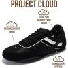 imageProject Cloud Sneakers for Women  Lace Up Shoes for Women with Memory Foam Insole  Lightweight ampamp Non Slip Womens Sneakers  Perfect Womens Casual Shoes HOLYBlack Combo