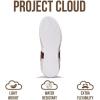 imageProject Cloud Sneakers for Women  Lace Up Shoes for Women with Memory Foam Insole  Lightweight ampamp Non Slip Womens Sneakers  Perfect Womens Casual Shoes HOLYWhite Combo