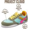 imageProject Cloud Sneakers for Women  Lace Up Shoes for Women with Memory Foam Insole  Lightweight ampamp Non Slip Womens Sneakers  Perfect Womens Casual Shoes HOLYBlue Combo