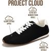 imageProject Cloud Sneakers for Women  Lightweight with Memory Foam Insole Womens Sneakers  Non Slip Work Shoes for Women Footwear  Lace Up Womens Casual Shoes PantherBlack Micro