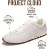 imageProject Cloud Sneakers for Women  Lightweight with Memory Foam Insole Womens Sneakers  Non Slip Work Shoes for Women Footwear  Lace Up Womens Casual Shoes PantherIce Micro
