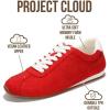 imageProject Cloud Sneakers for Women  Lightweight with Memory Foam Insole Womens Sneakers  Non Slip Work Shoes for Women Footwear  Lace Up Womens Casual Shoes PantherRed Micro