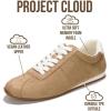 imageProject Cloud Sneakers for Women  Lightweight with Memory Foam Insole Womens Sneakers  Non Slip Work Shoes for Women Footwear  Lace Up Womens Casual Shoes PantherTaupe Micro