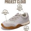 imageProject Cloud Sneakers for Women  Lightweight with Memory Foam Insole Womens Sneakers  Walking Shoes Women Footwear  Womens Shoes Donna HitopGrey