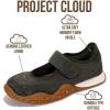 imageProject Cloud Womens Shoes  Lightweight Mary Jane Shoes Women with Memory Foam Insole  Non Slip Flats for Women Footwear  Womens Fashion Sneakers 2025 DonnaKhaki