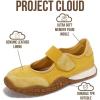 imageProject Cloud Womens Shoes  Lightweight Mary Jane Shoes Women with Memory Foam Insole  Non Slip Flats for Women Footwear  Womens Fashion Sneakers 2025 DonnaMustard