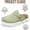 imageProject Cloud Genuine Leather Platform Clogs for Women Footwear  Memory Foam Arch Support Cork Footbed Casual Shoes ampamp Mules for Women 2025 Benton ChunkySage