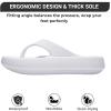 imageProject Cloud House Slippers Womens Sandals  NonSlip and Lightweight Recovery Slippers for Women Beach Essentials Water Slides for Women PillowPillowwhite