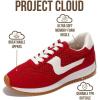 imageProject Cloud Sneakers for Women  Lightweight LaceUp Shoes for Women with Memory Foam Insoles  Trendy Womens Shoes  NonSlip Comfortable Womens Sneakers MadisonRed