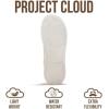 imageProject Cloud Men Sneakers  Memory Foam Insole Mens Shoes  Lightweight ampamp Non Slip Casual Shoes for Men  Everyday Slip On Mens Sneakers HudsonOffwhite Pu